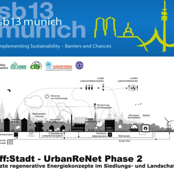 Vernetzte regenerative Energiekonzepte im Siedlungs- und Landschaftsraum