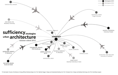 sufficiency strategies in urban architecture