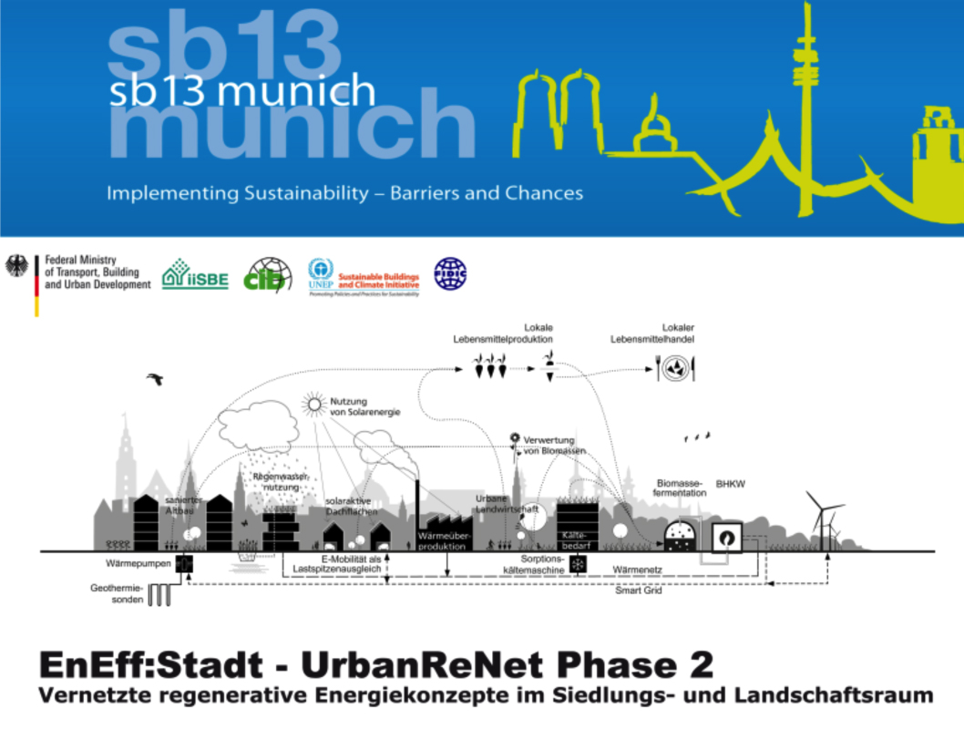 Vernetzte regenerative Energiekonzepte im Siedlungs- und Landschaftsraum